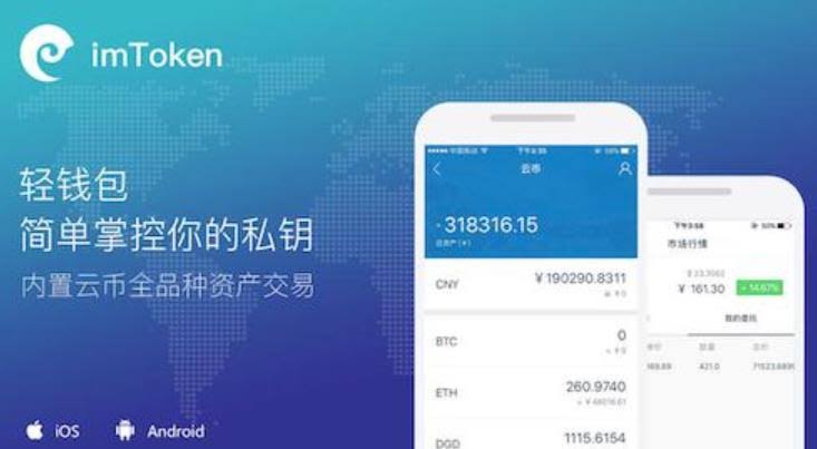 了解imToken数字钱包的费率